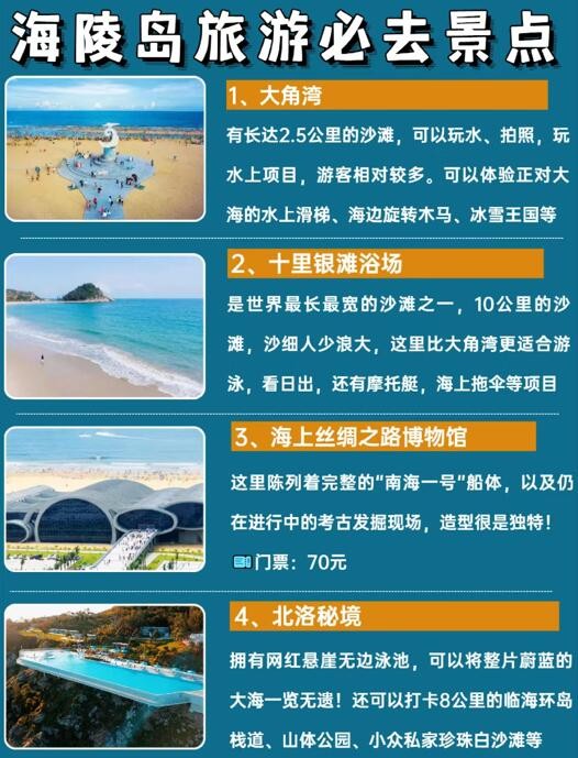 海陵岛在哪个地方：广东省阳江市江城区